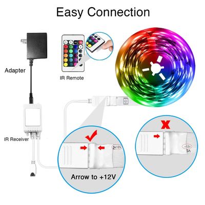 6 a 36V el 15M cambio del color de la sincronización de la música de 5050 del RGB Smart LED de la música luces de la luz flexible