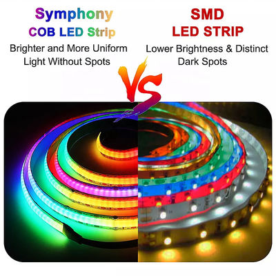MAZORCA flexible de Chip On FPC el 18w/M Music Sync Smart RGBIC LED del APP de la luz elegante mágica de la música del control